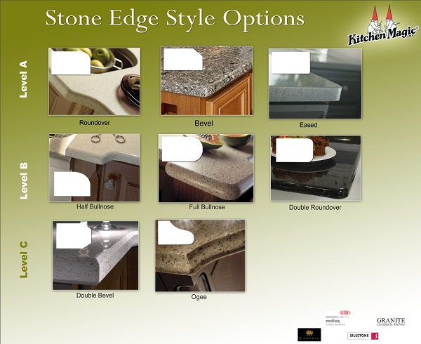 countertop edge styles for stone countertops