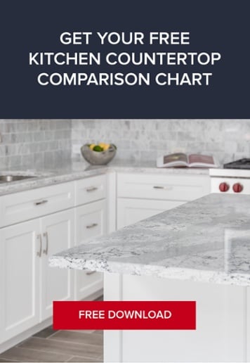 What Does Non Porous Countertop Mean And Why Does It Matter