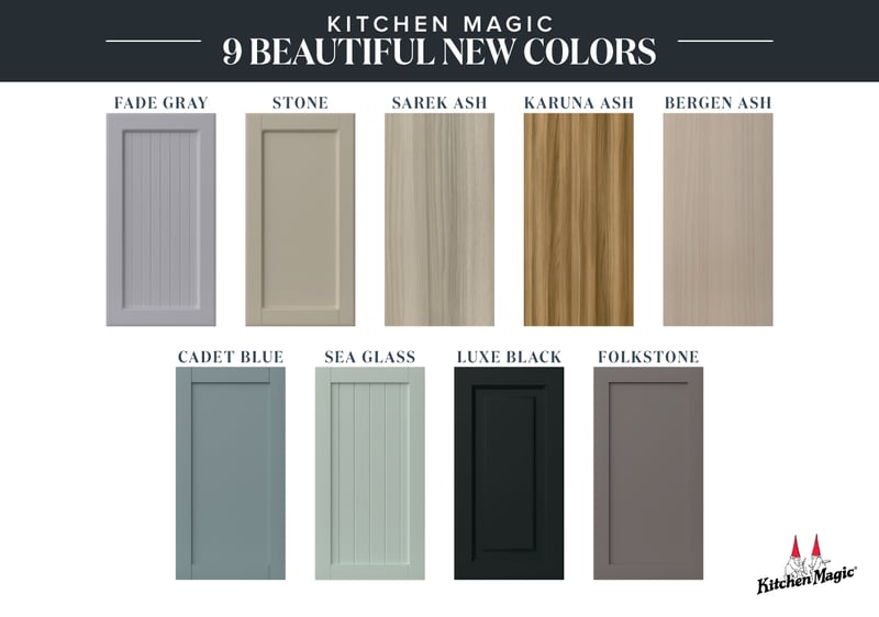 New Kitchen Cabinet Door Colors