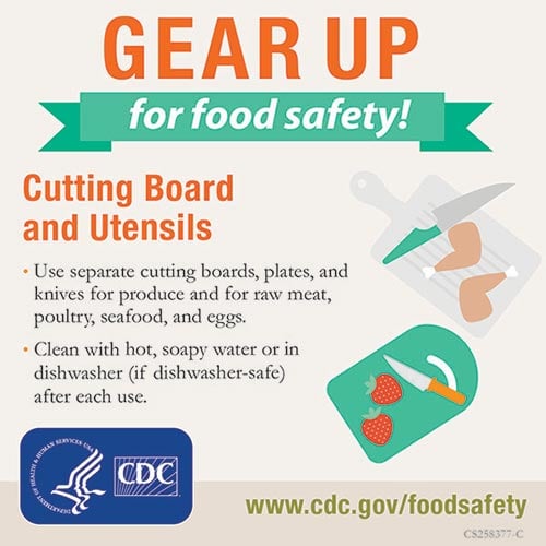 CDC food safety graphic