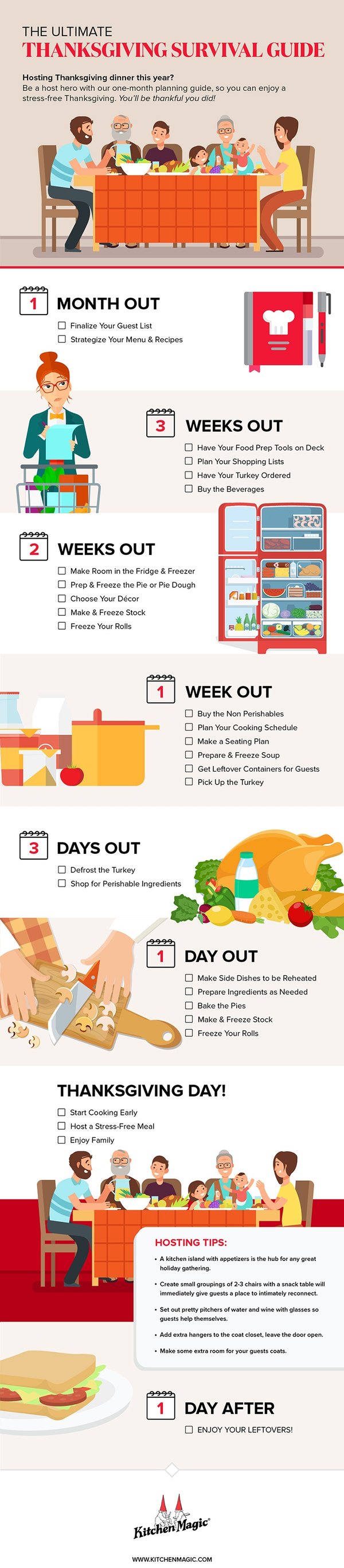 The Ultimate Stress-Free Guide to Hosting Your First Thanksgiving