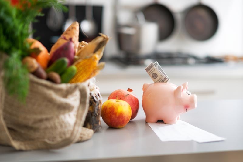 How to Create a Kitchen Budget